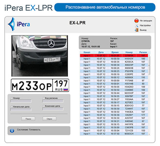 программная система IPera ПО определение номеров