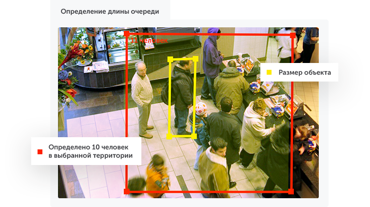 Интеллектуальное видеонаблюдение для ритейла в городе Зарайск